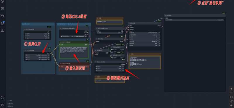SD3.5的ComfyUI文生图工作流，一键启动整合包